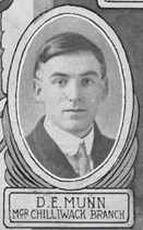 DE Munn